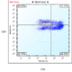 iPSC-derived CD4+ CD8+ T Cells